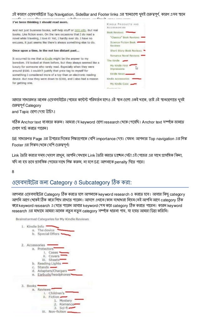 Seo Bangla Book